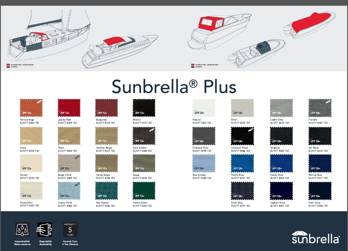 Sunbrella Plus Only Colour Card 2